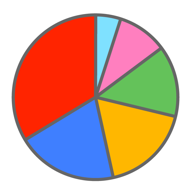 データを分析して円グラフで表示 - イラスト/フリー素材/アイコン/クリップアート/絵/シンプル